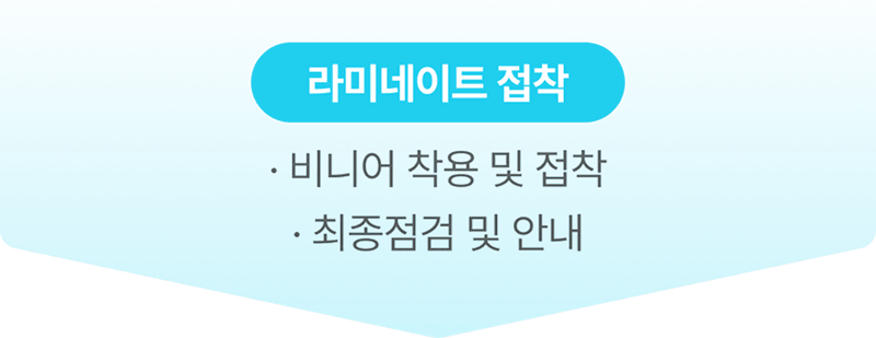 라미네이트 접착, 비니어 착용 및 접착, 최종점검 및 안내